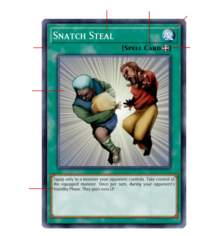 Monster Card Diagram